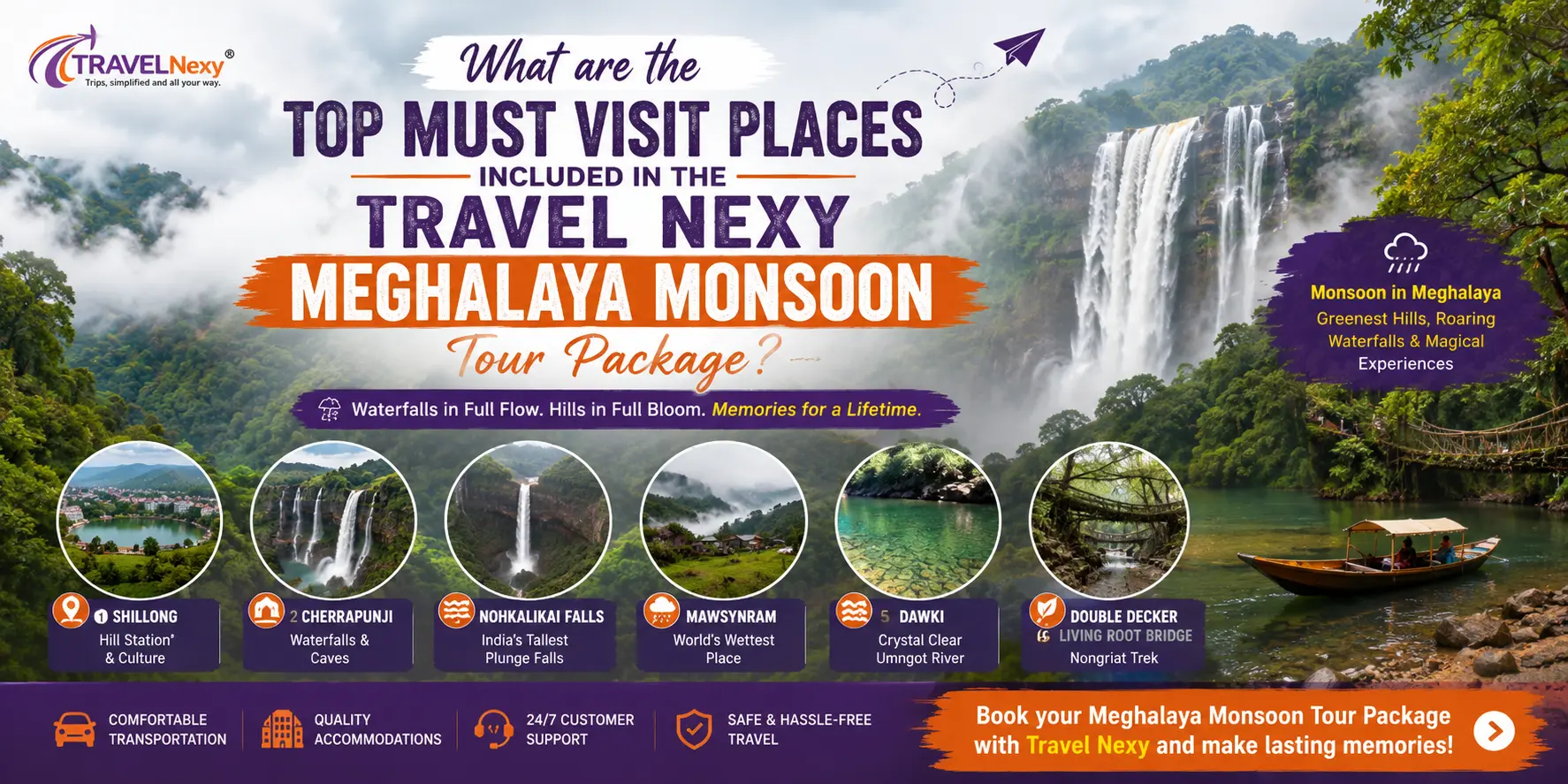 Travel Nexy Meghalaya Monsoon Tour Package featuring Shillong, Cherrapunji, Nohkalikai Falls, Mawsynram, Dawki, and Double Decker Living Root Bridge.