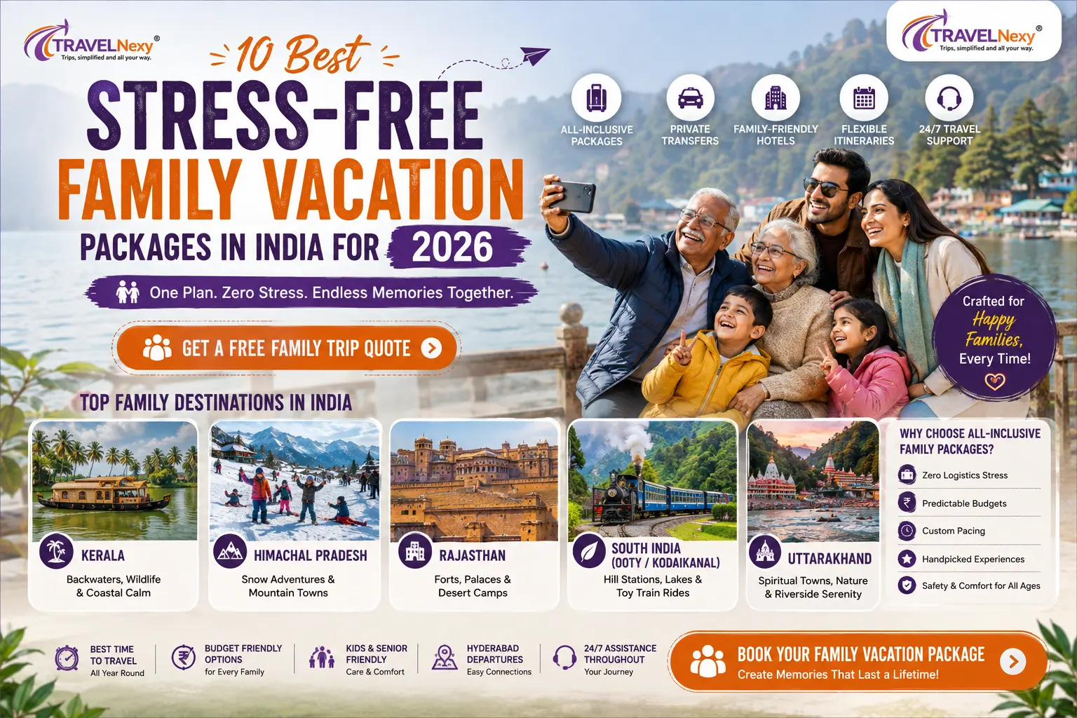 TravelNexy stress-free family vacation packages in India featuring Kerala, Himachal Pradesh, Rajasthan, South India, and Uttarakhand