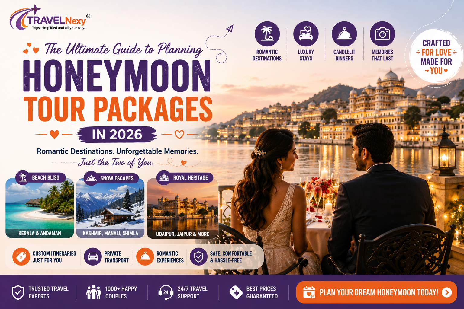 Ultimate Guide to Planning Your Dream Honeymoon Tour Package